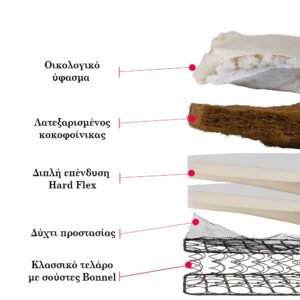 17-Natural-Coco-Plus