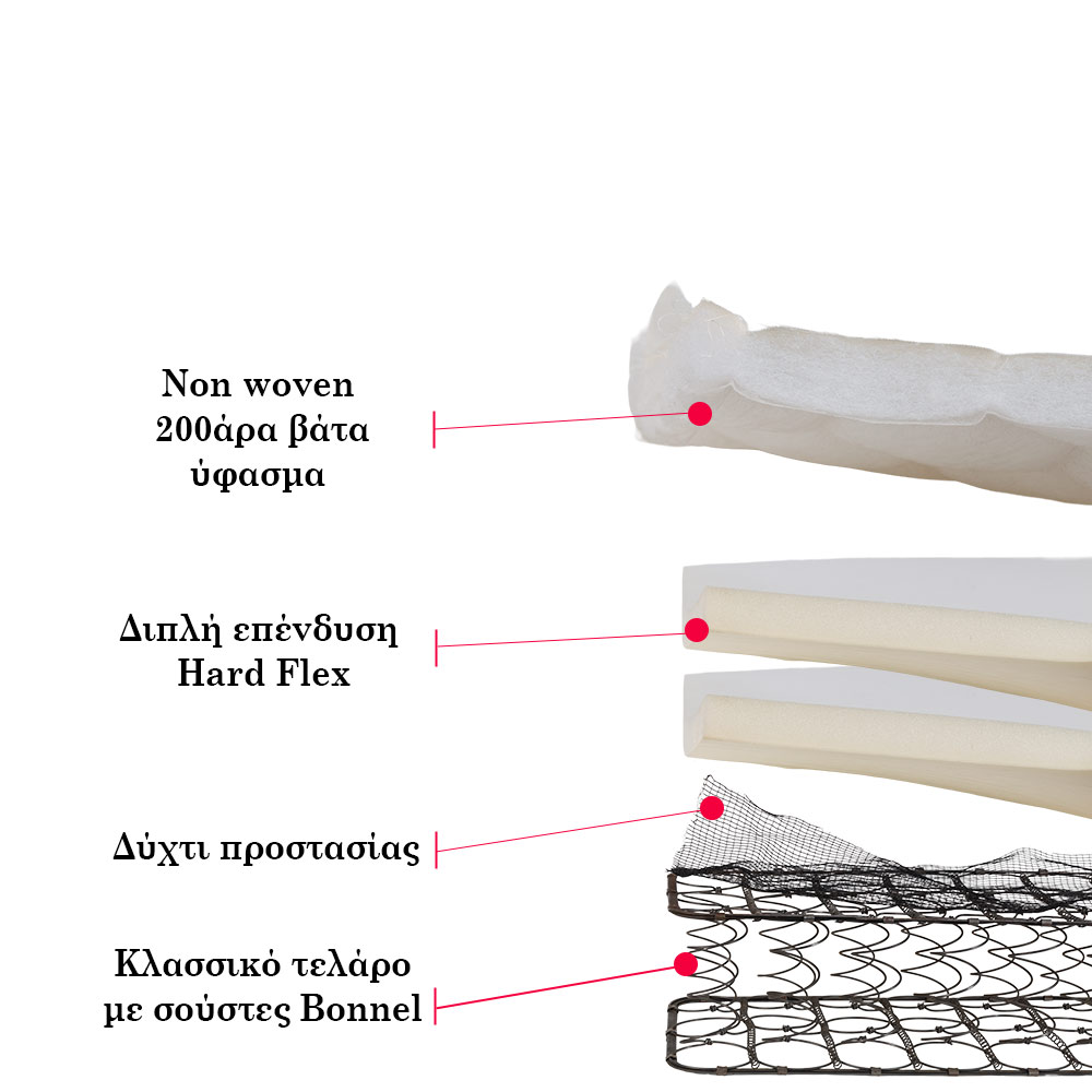 Medica Economy - Image 2