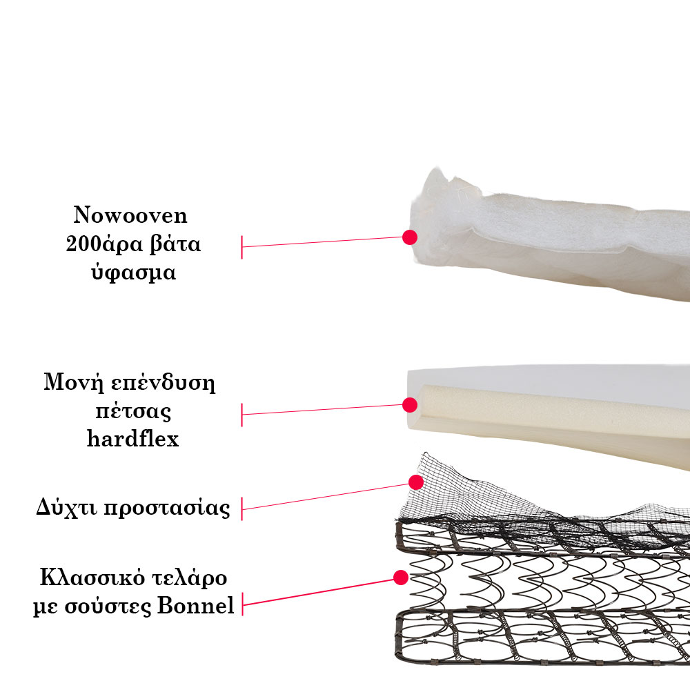 Β Απλό - Image 3